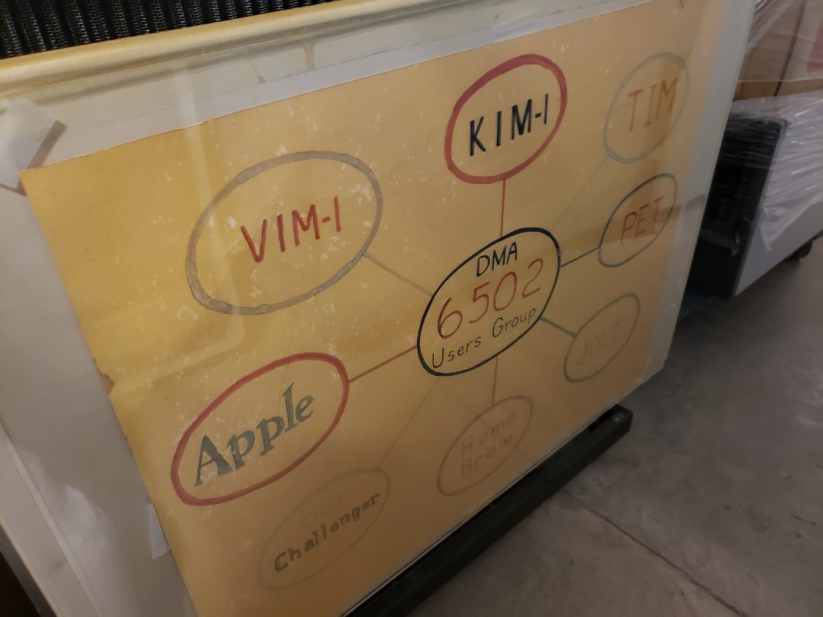 A chart of kit and personal computers that used the MOS 6502 CPU.